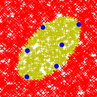 Anomaly Detection - screenshot